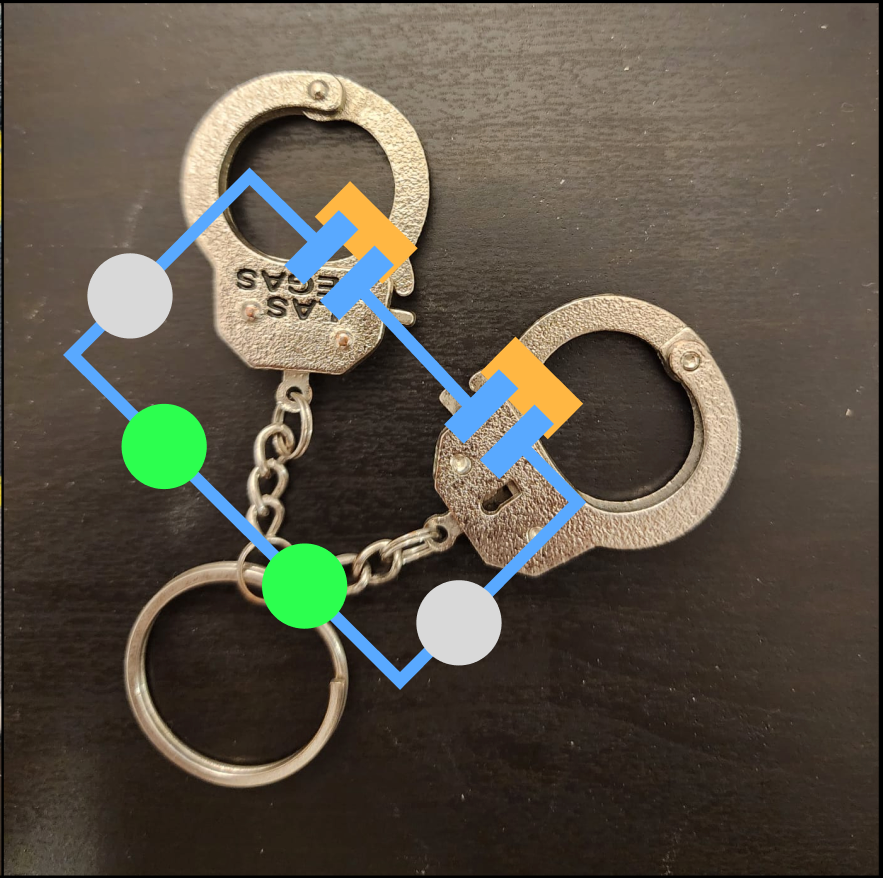 Handcuff keychains Connected