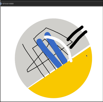 Rearranged the layers