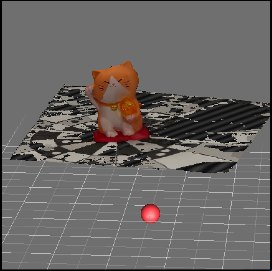 put a description here or you will lose grades